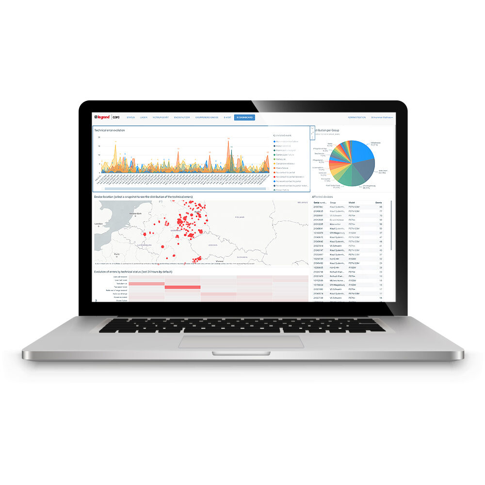 Lgc bi dashboard 02 white 1000x1000